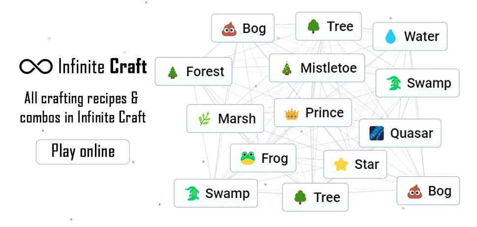 Infinite Craft advanced crafting with rare discoveries